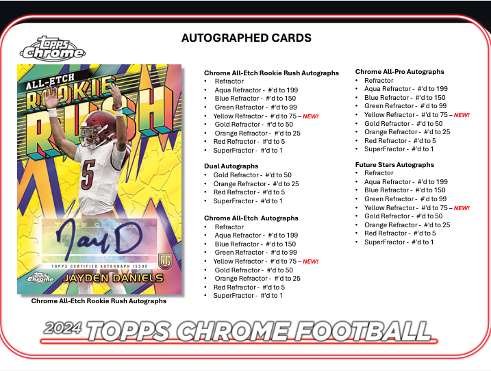 2024 Topps Chrome Football Mega Box SE (11 Refractors)