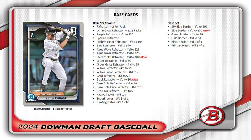 2024 Bowman Draft MLB Baseball Super Jumbo Box (5 Autos) Dec 4th