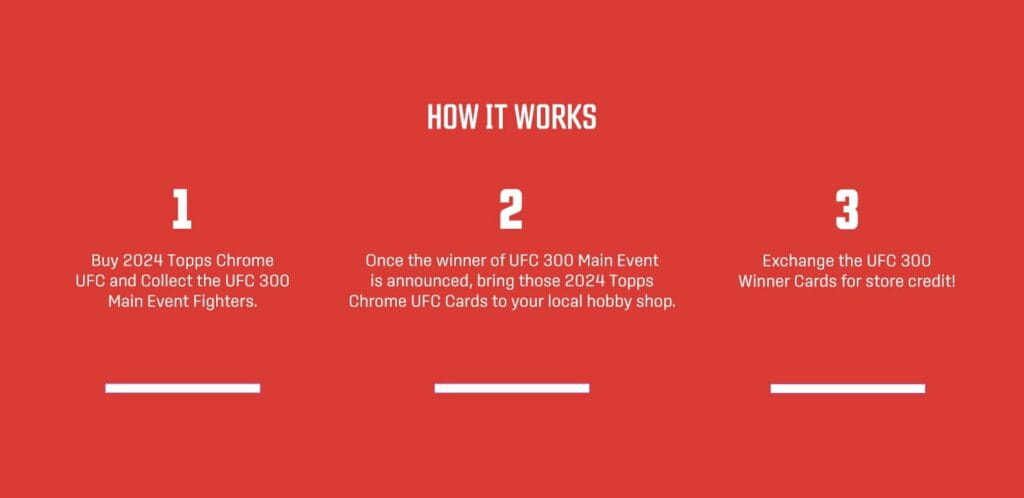 UFC 300 - 2024 Topps Chrome Main Event BUYBACK Program!