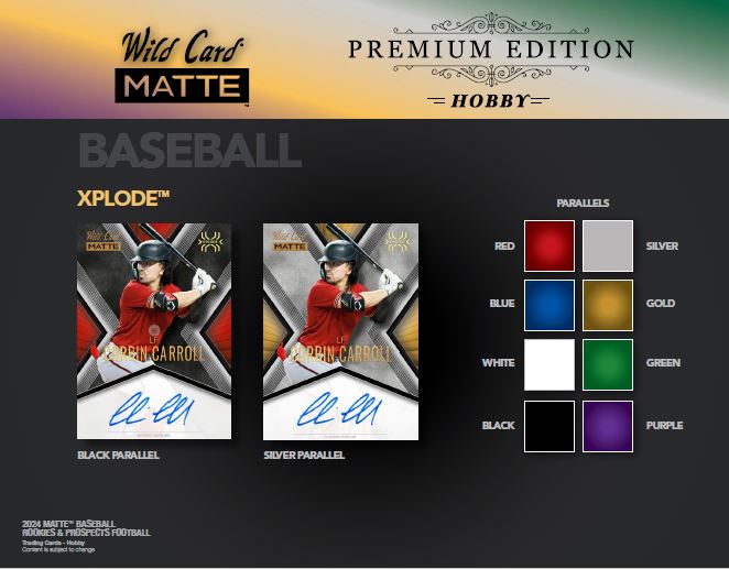 25 or less PACK of 2024 Wild Card Matte Rookies & Prospects Baseball Premium Hobby (1 Auto / Pack) Serial Numbered to 25 or Less