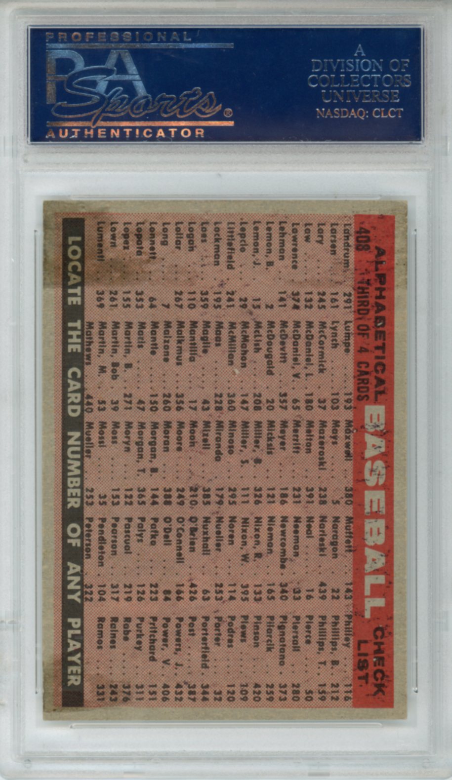 1958 Topps Orioles Team Alphabetical Checklist #408 PSA 4
