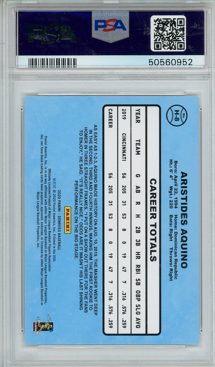 2020 Panini Donruss Highlights Aristides Aquino Gold Rookie /99 #H8 PSA 10