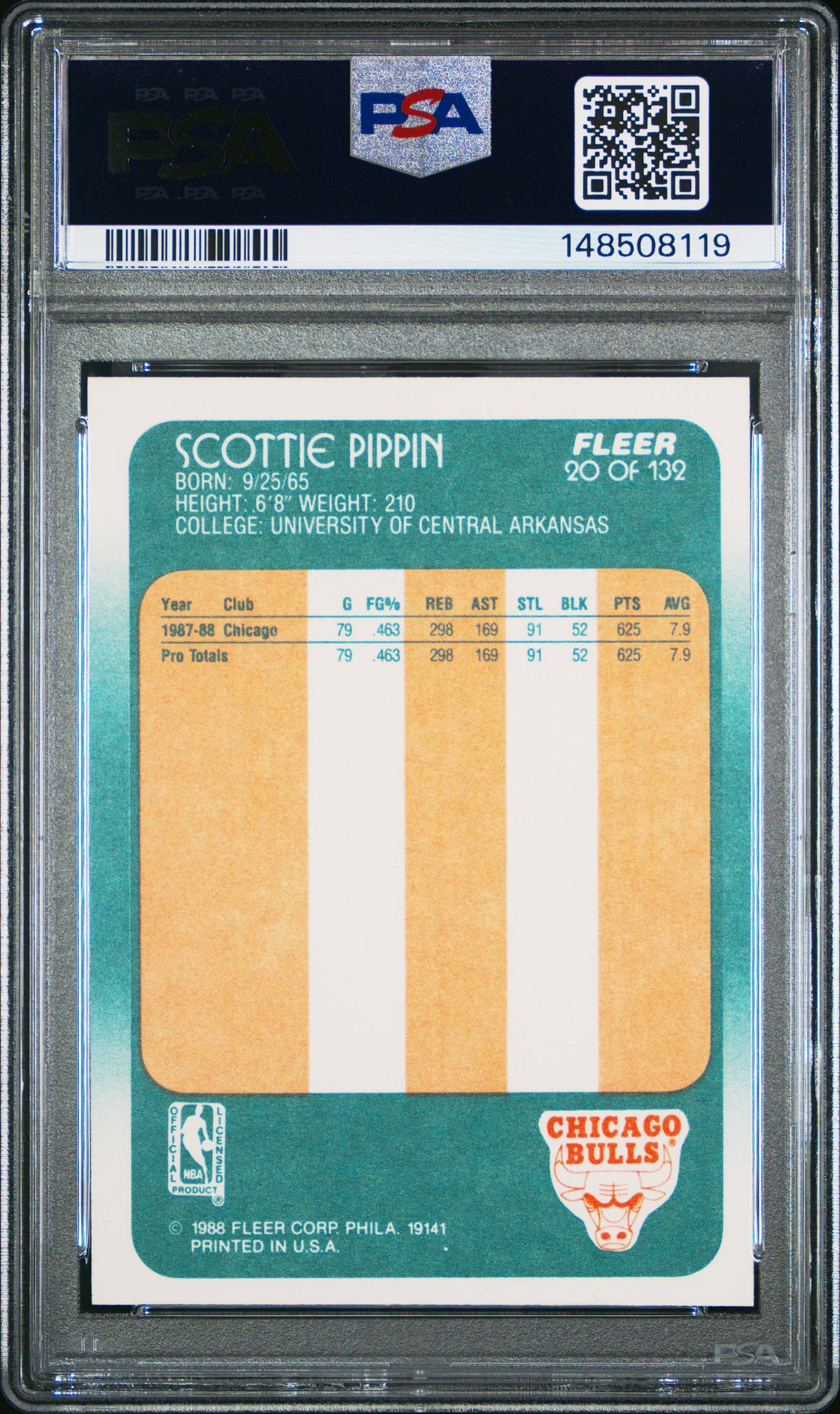 1988 Fleer Scottie Pippen #20 PSA 8 Chicago Bulls