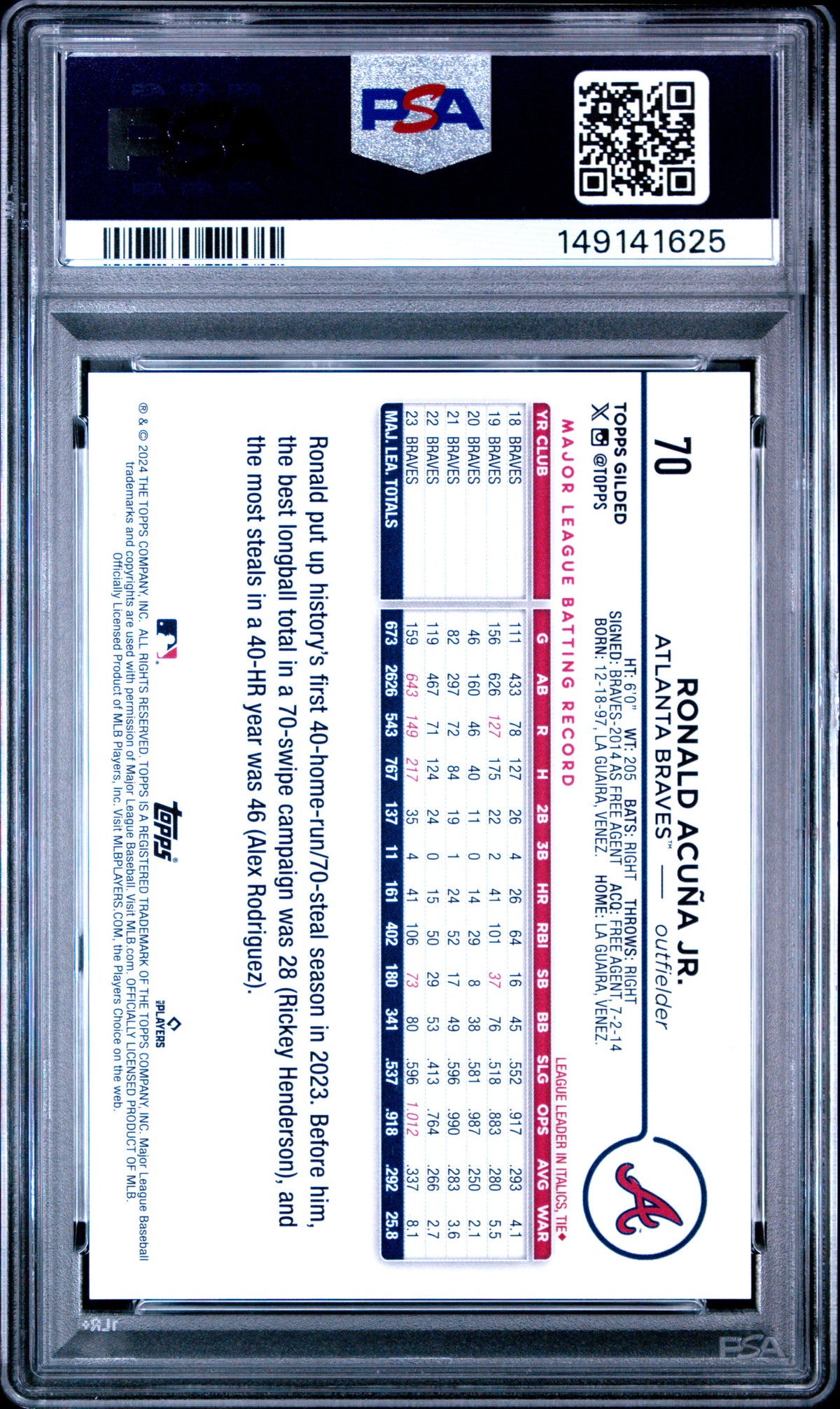 2024 Topps Gilded Collection Ronald Acuna JR. Electroplate 1/5 #70 PSA 9