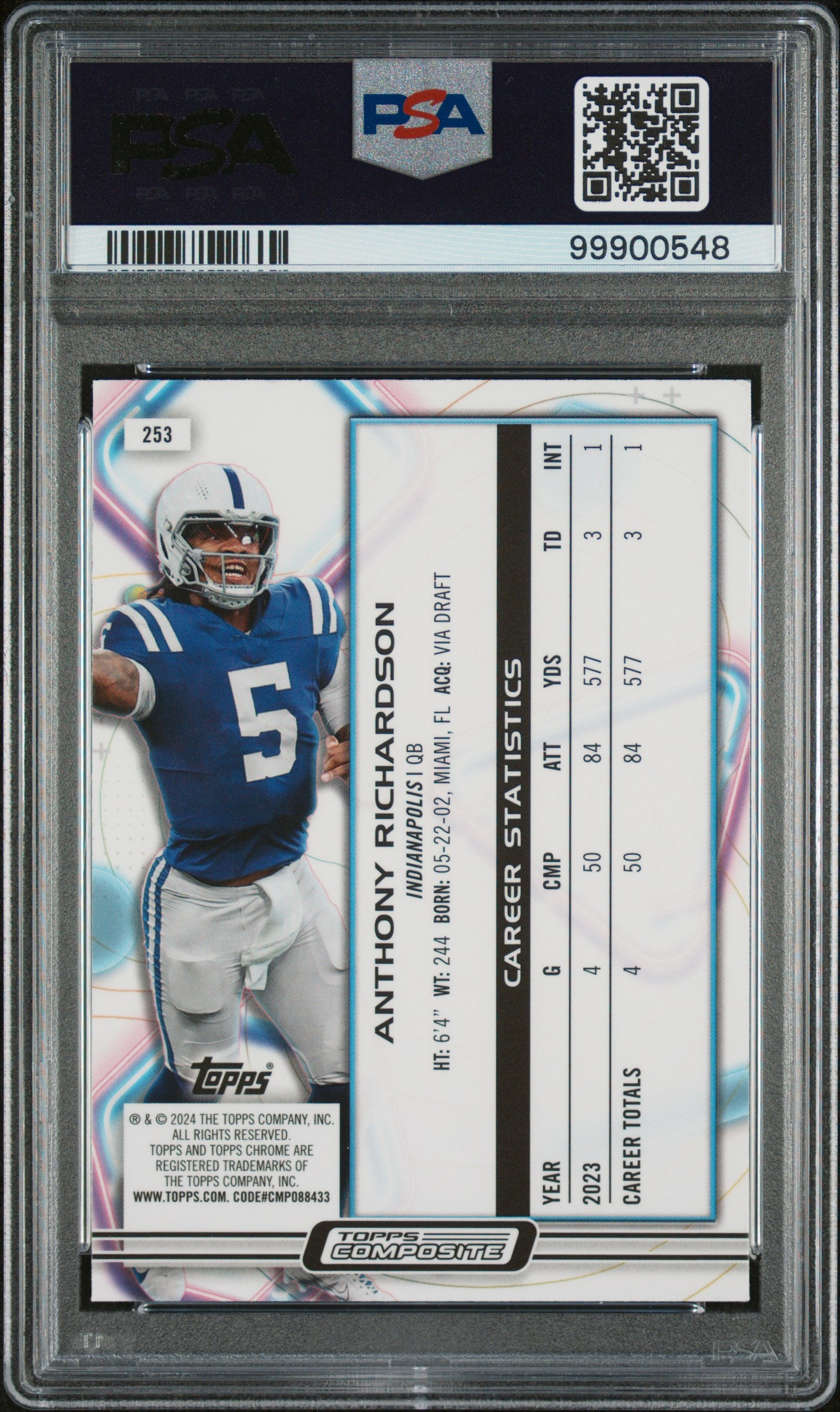 2023 Topps Composite Anthony Richardson Nucleus Rookie #253 PSA 10 Colts