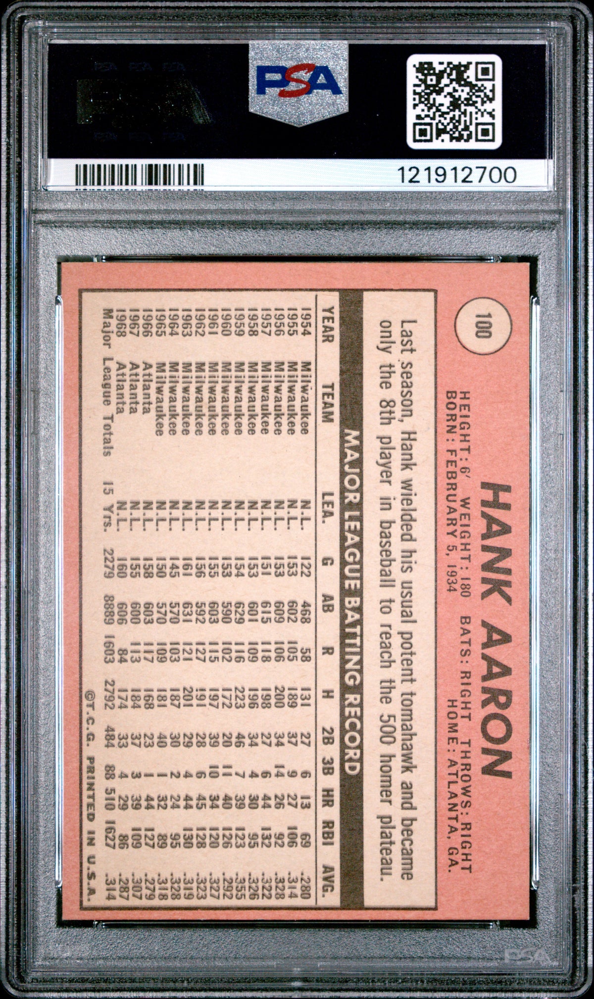1969 Topps Hank Aaron Oc #100 PSA 8 Atlanta Braves