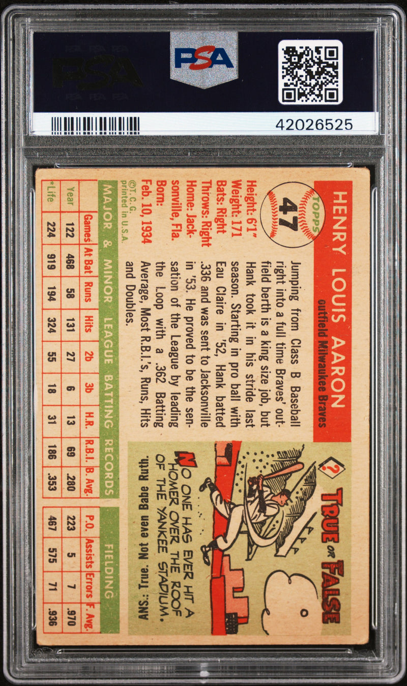 1955 Topps Hank Aaron