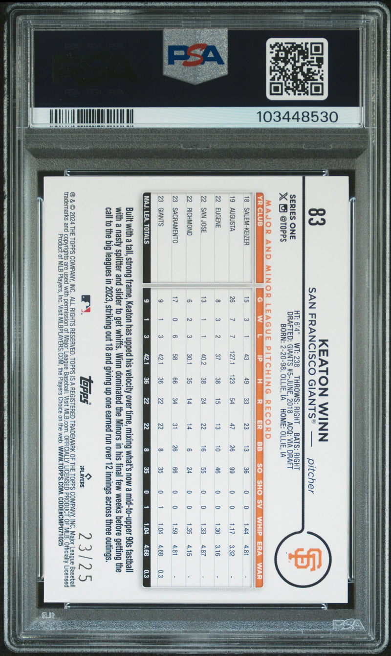 2024 Topps Keaton Winn Memorial Day Camo