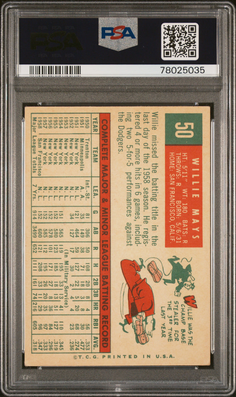 1959 Topps Willie Mays