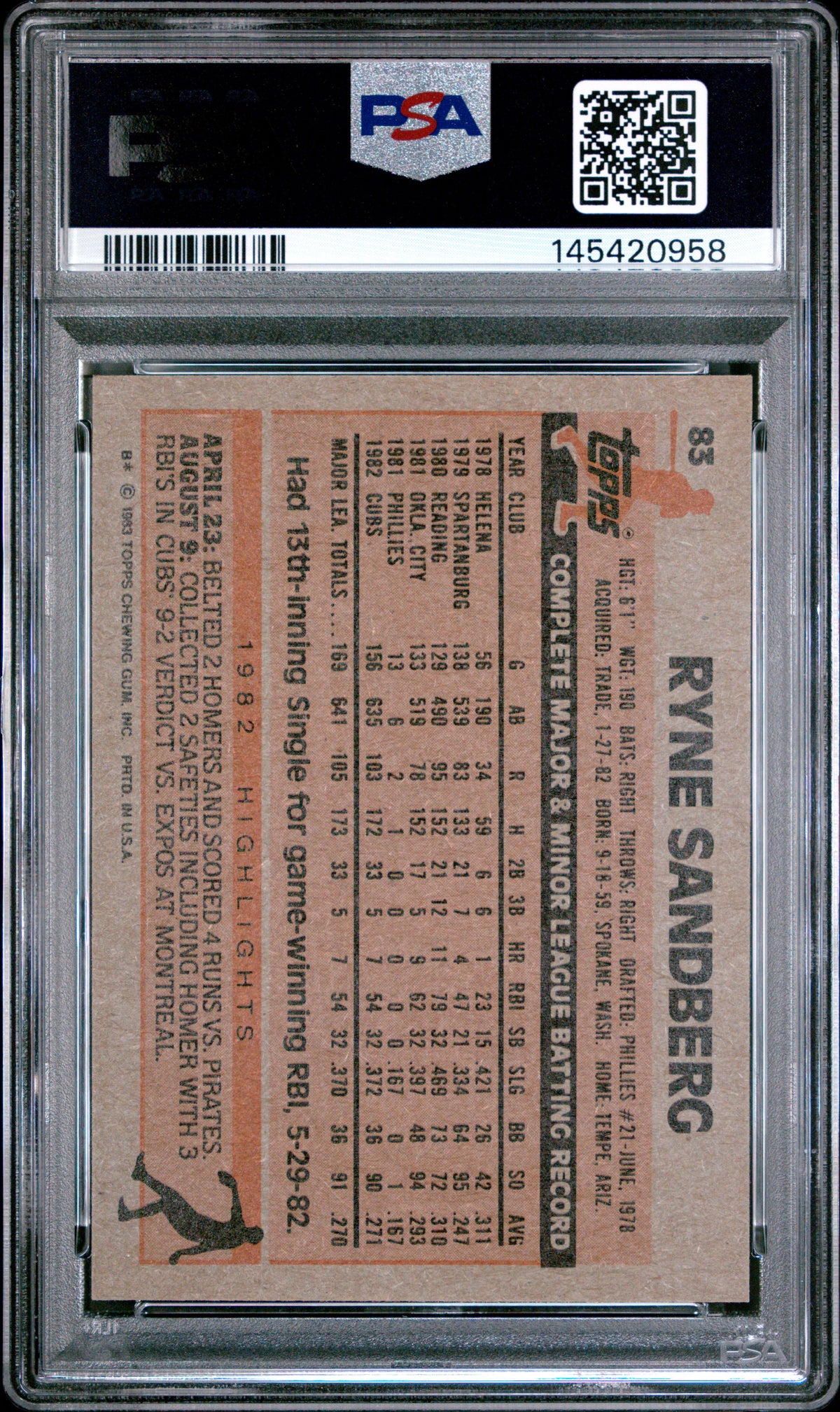 1983 Topps Ryne Sandberg RC - Rookie #83 PSA 8 Chicago Cubs