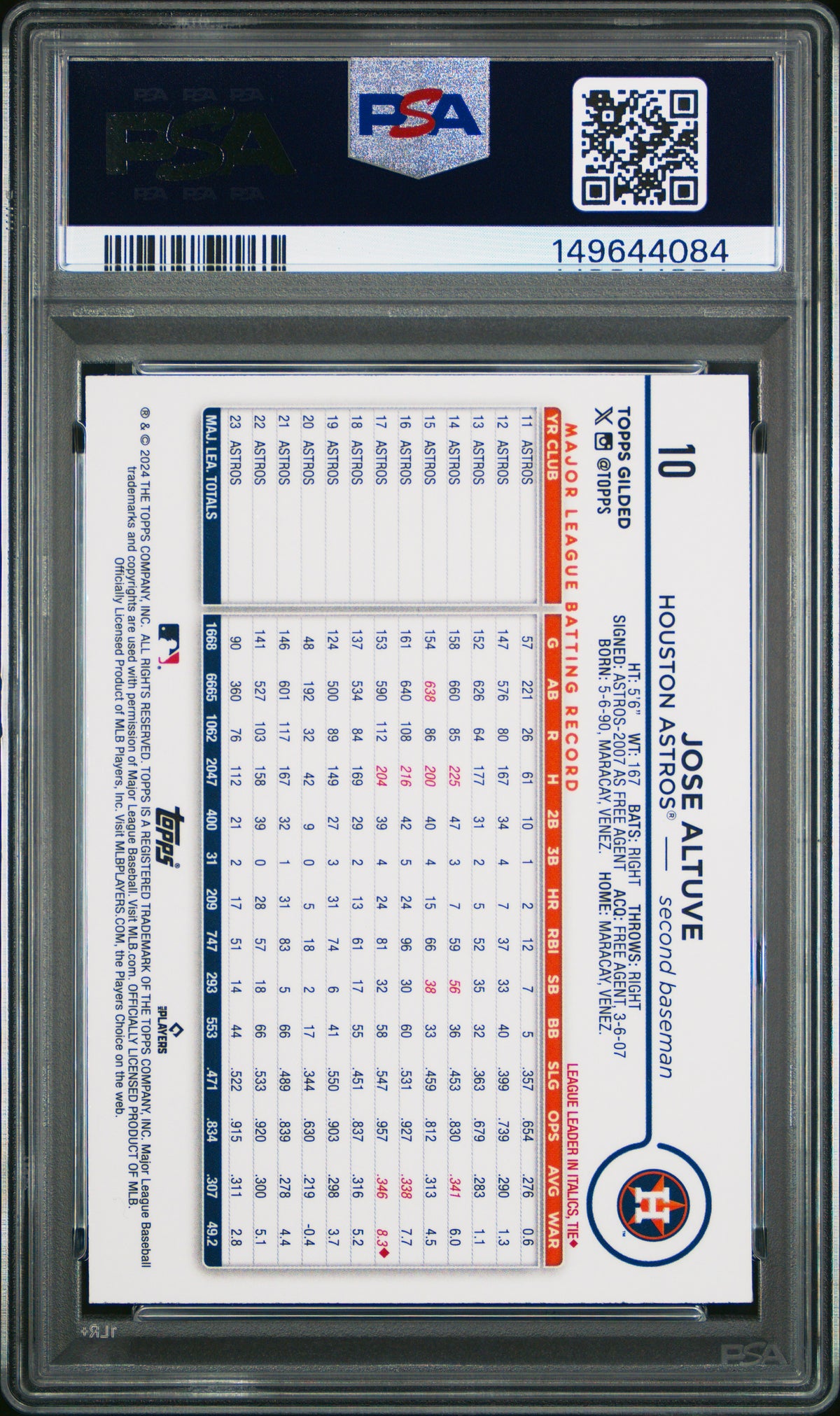 2024 Topps Gilded Collection Jose Altuve Gold Wave 35/75 #10 PSA 10 GEM MINT