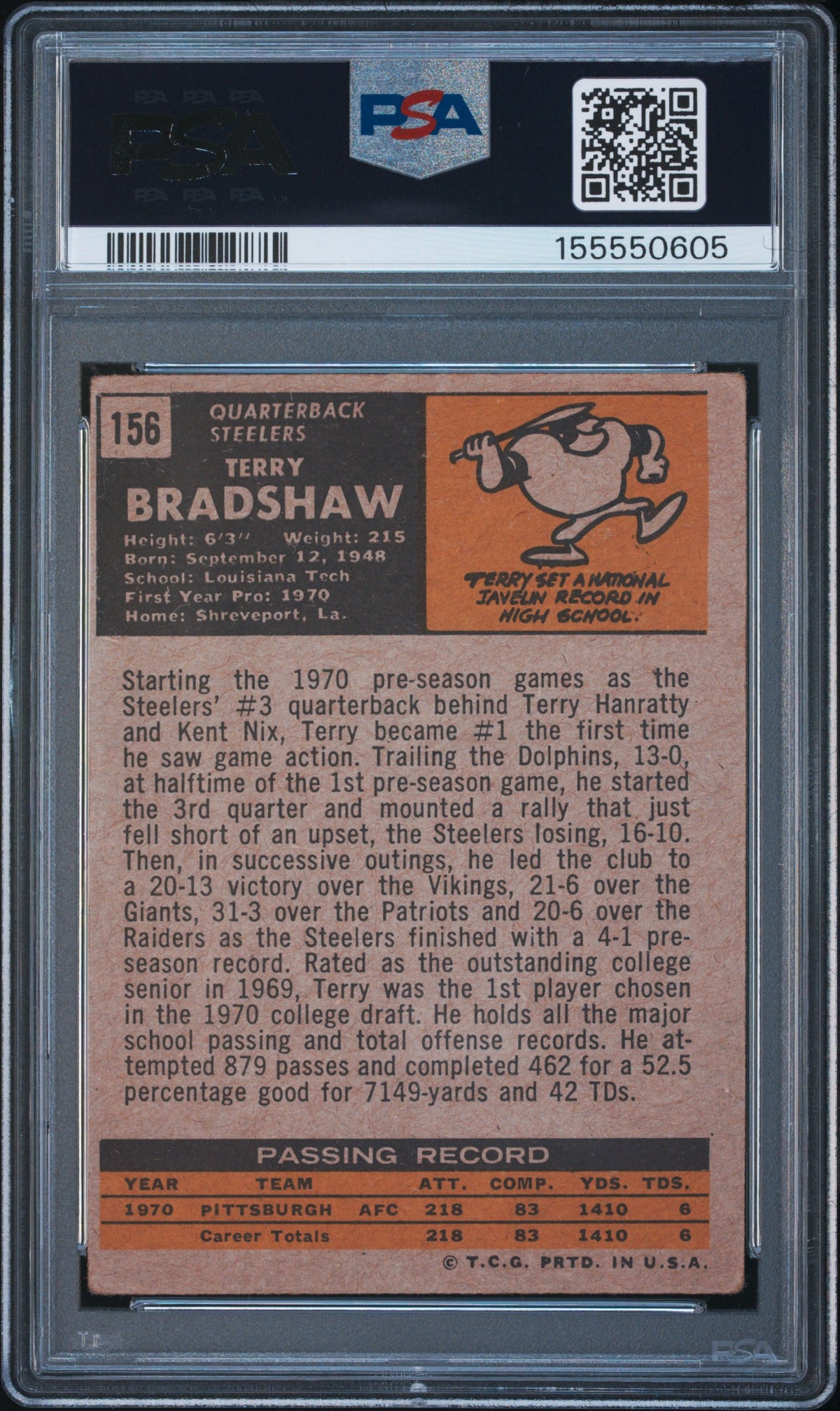1971 Topps Terry Bradshaw Rookie #156 PSA 2 Pittsburgh Steelers
