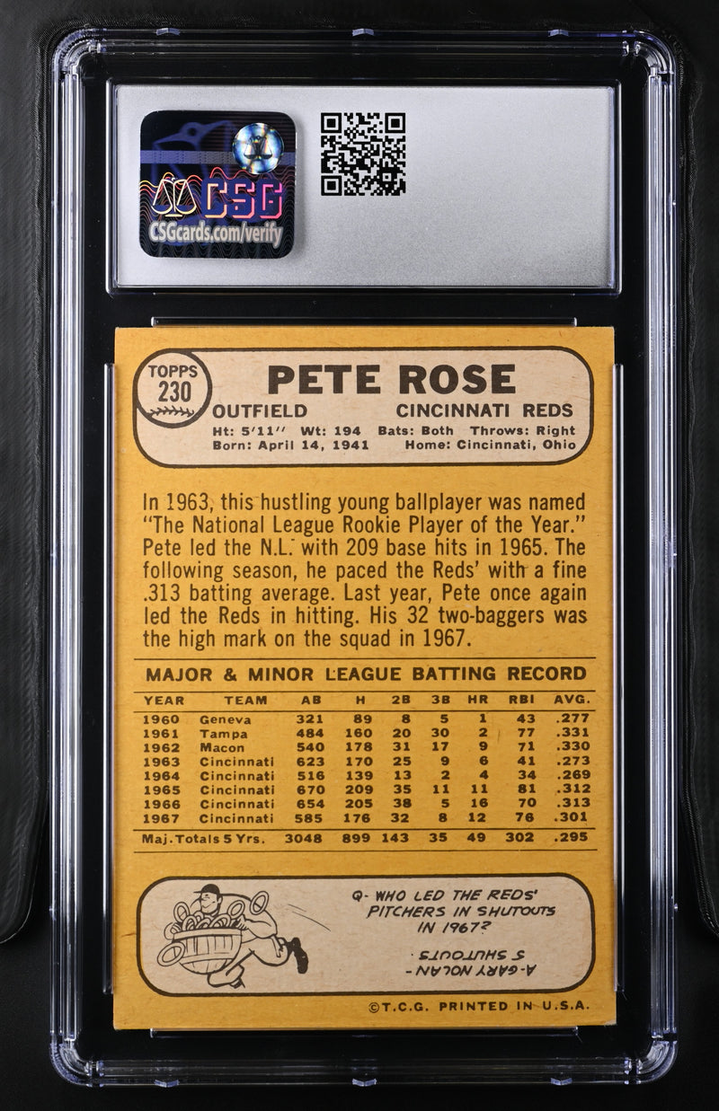 1968 Topps Pete Rose