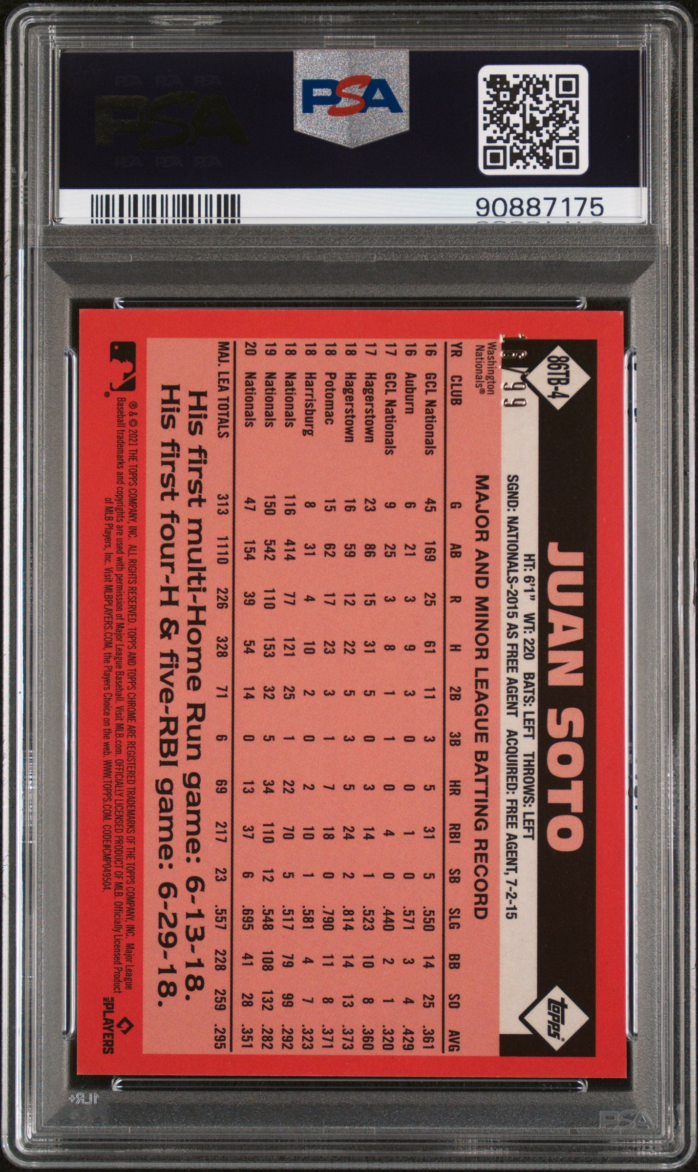 2021 Topps Chrome Ben Baller 1986 Topps Juan Soto Green Refractor /99 PSA 9 MINT