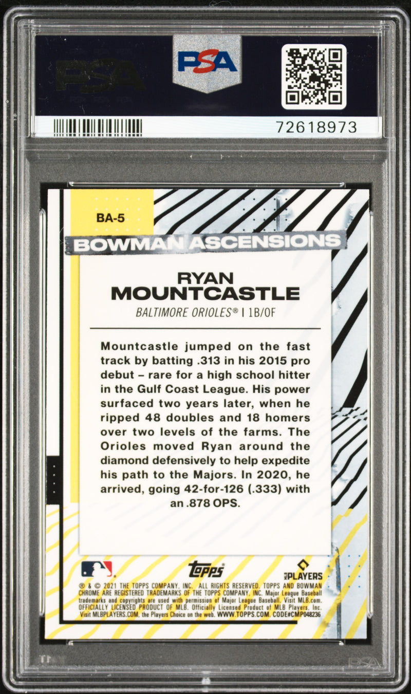 2021 Bowman Chrome Mega Box Bowman Ascensions Ryan Mountcastle