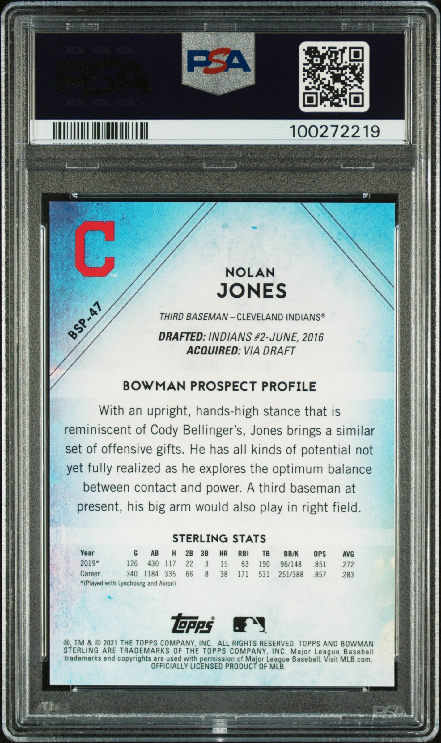 2021 Bowman Sterling Nolan Jones Magenta Refractor /75 PSA 10 Cleveland Indians