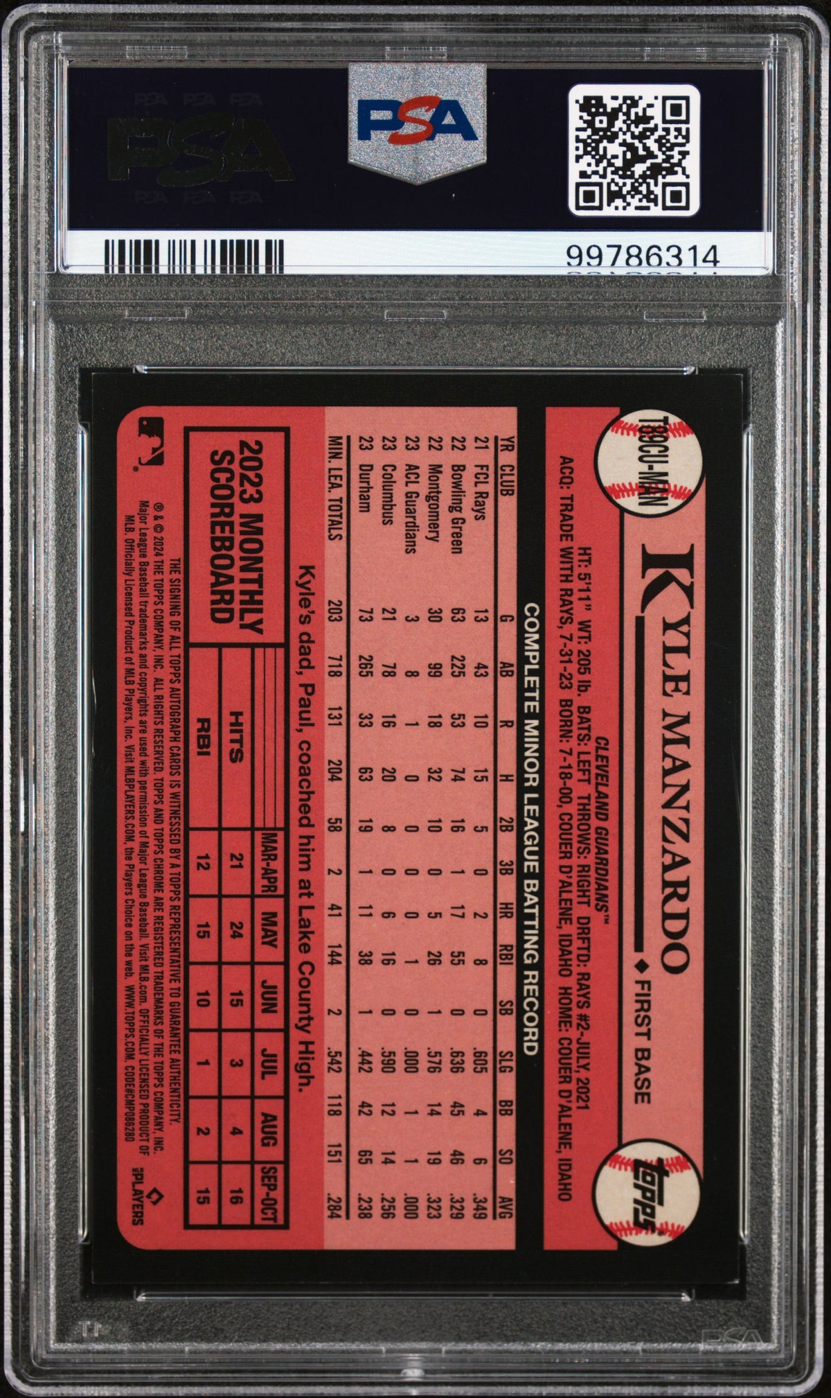 2024 Topps Silver Pack 89 Chrome Kyle Manzardo Update Auto Gold Ref /50 PSA 9