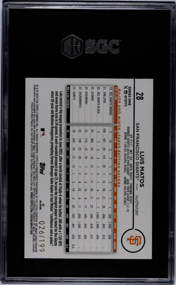 2024 Topps Luis Matos Red Crackle Foilboard