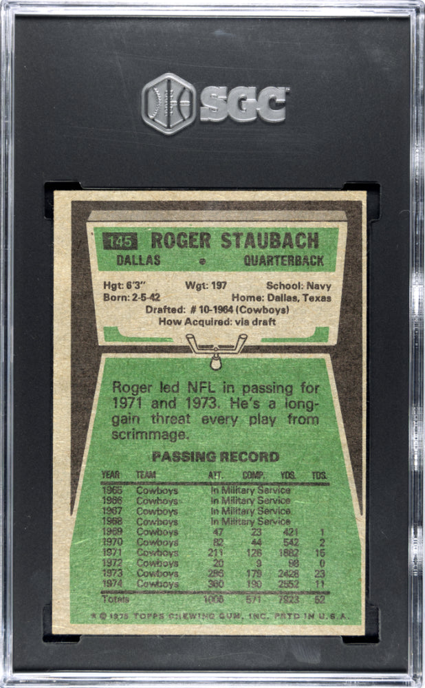 1975 Topps Roger Staubach