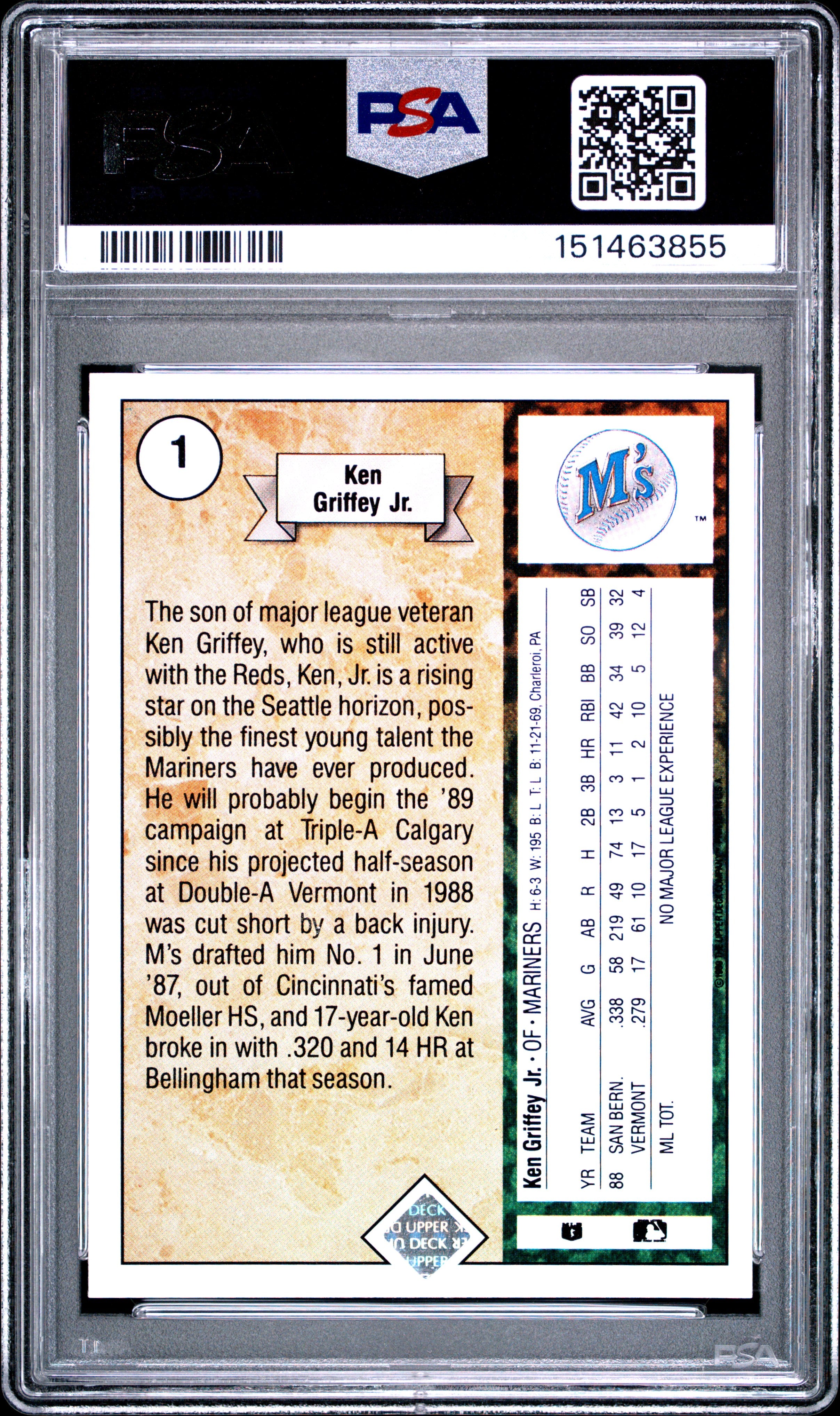 1989 Upper Deck Ken Griffey JR. Star Rookie #1 PSA 6