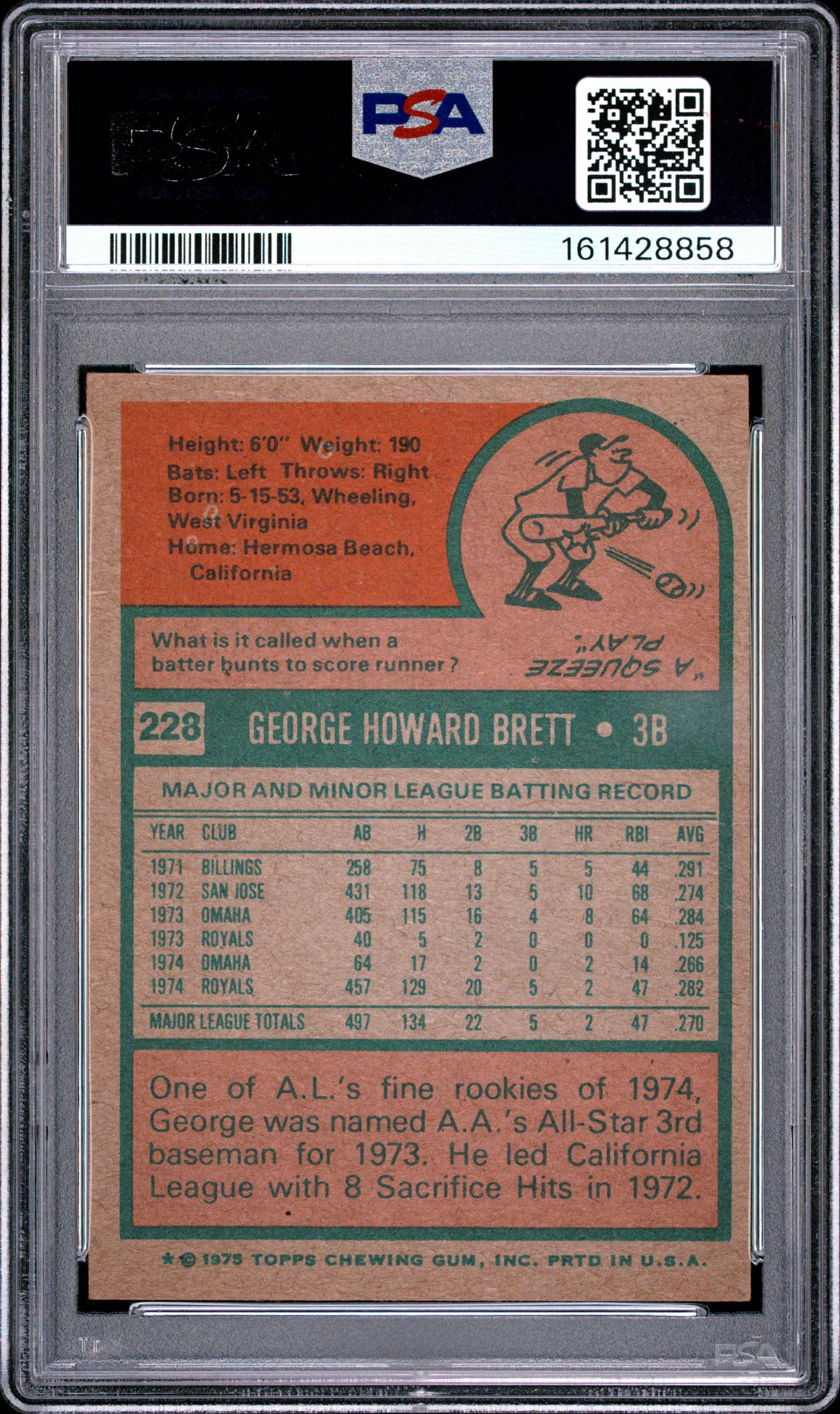 1975 Topps George Brett #228 PSA 6