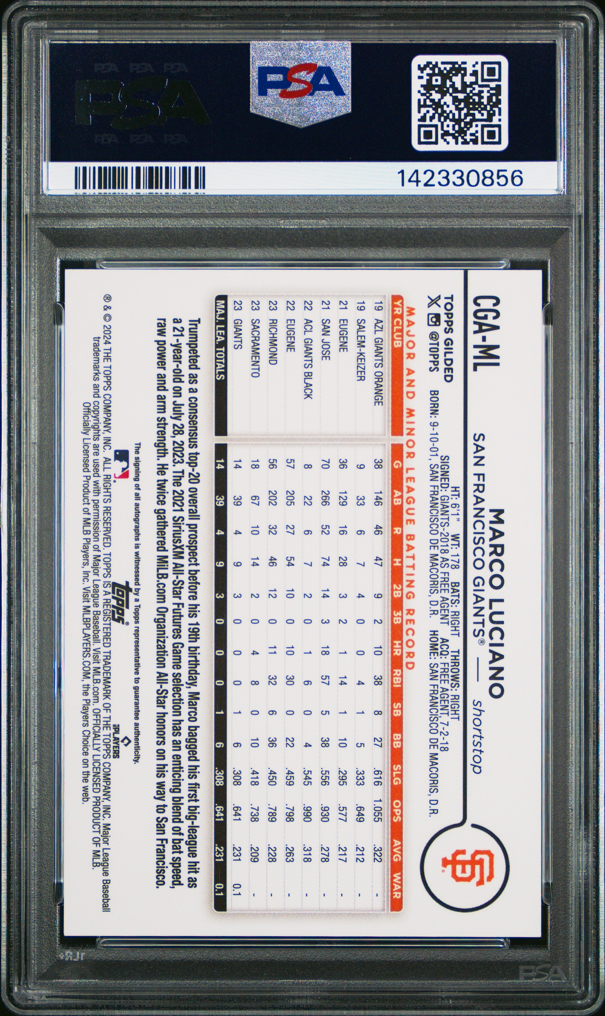 2024 Gilded Collection Chrome Gold Autographs Marco Luciano Rose 13/25 PSA 8