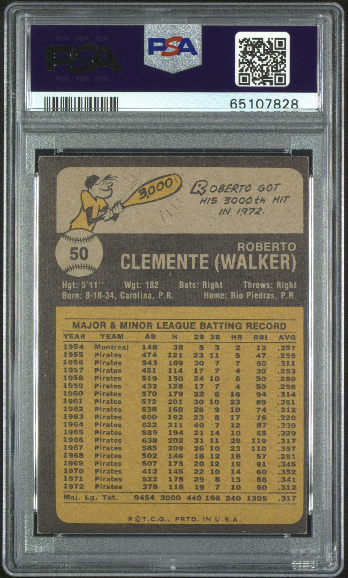 1973 Topps Roberto Clemente #50 PSA 7 Pittsburgh Pirates