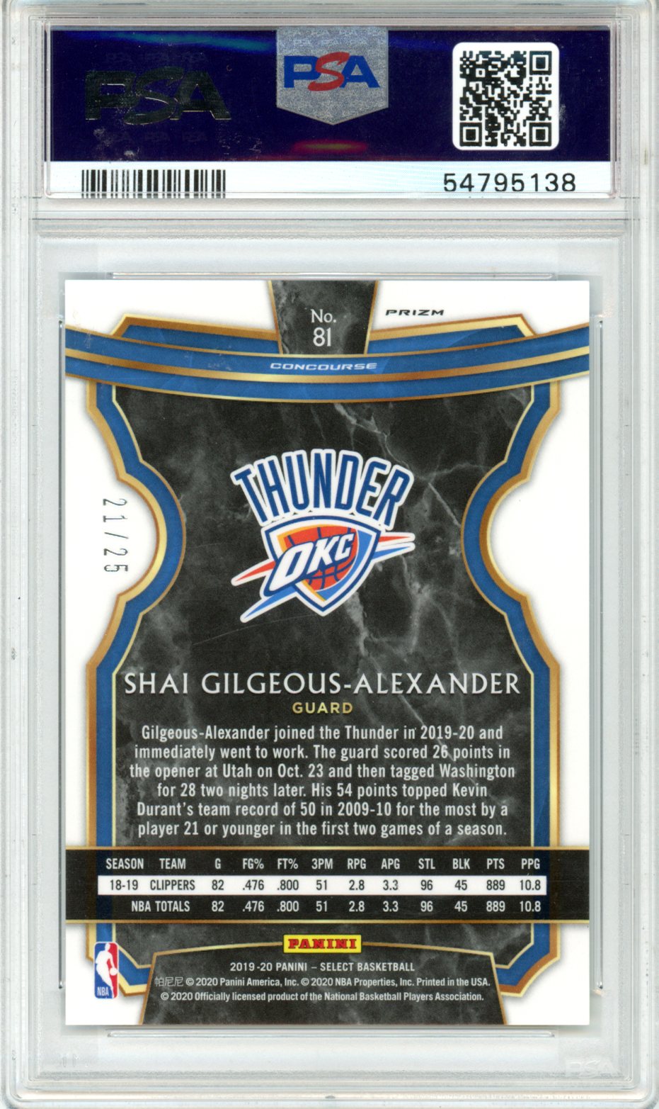 2019 Select Shai Gilgeous-Alexander Tie Dye Prizm 21/25 PSA 9 MINT OKC Thunder