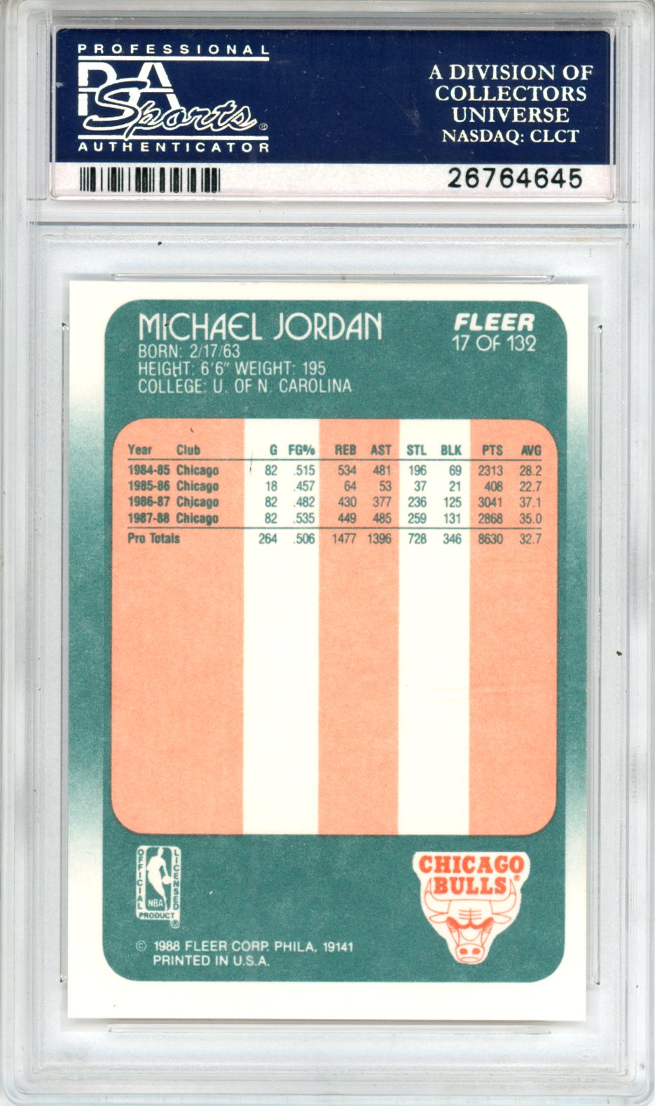 1988 Fleer Michael Jordan #17 PSA 8
