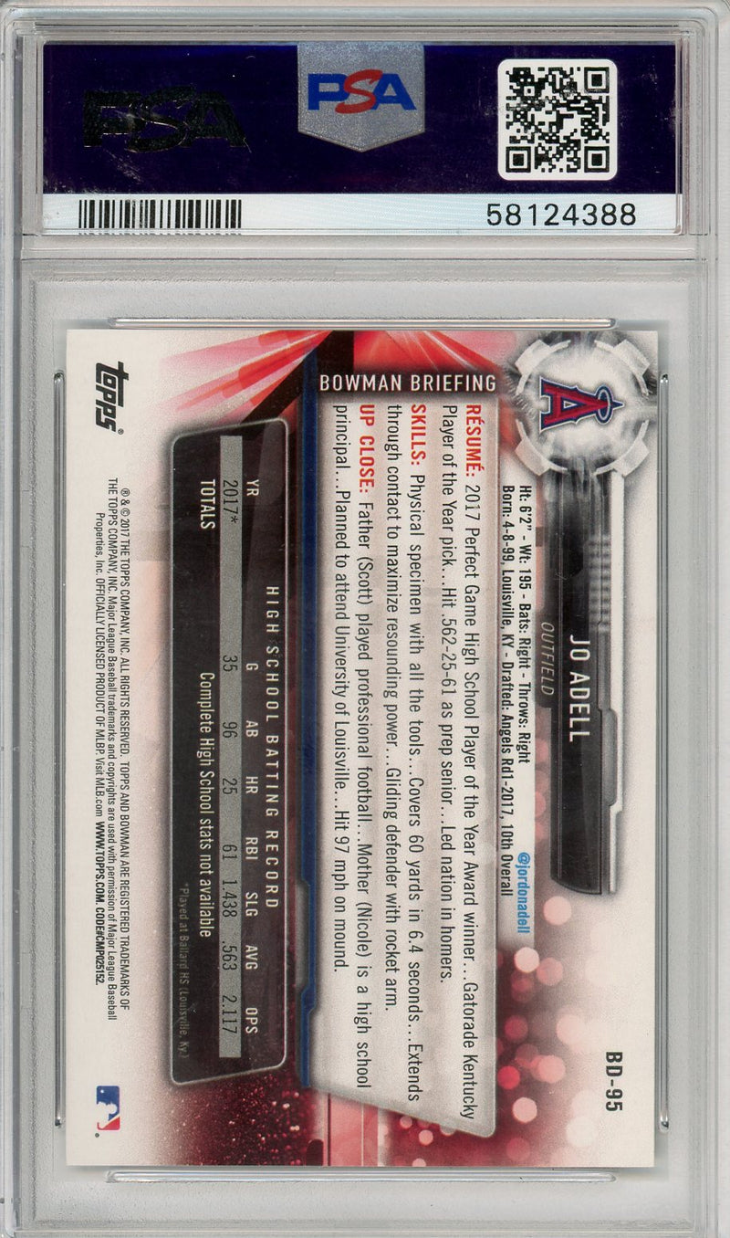2017 Bowman Draft Jo Adell Batting