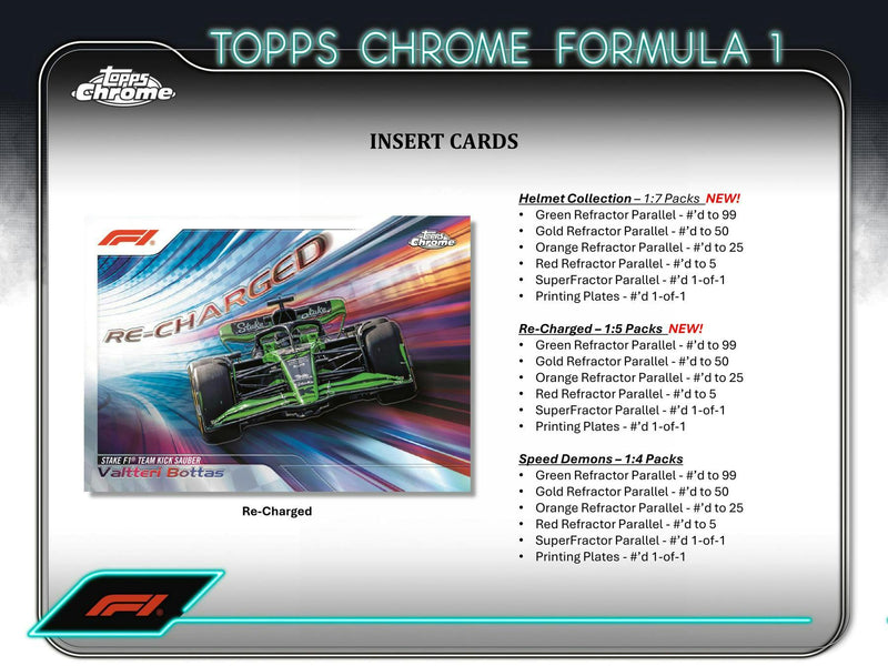 2024 Topps Chrome F1 Formula 1 Racing Hobby Box (Nov 22)