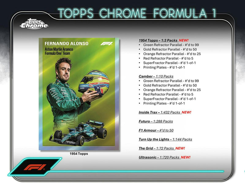 2024 Topps Chrome F1 Formula 1 Racing Hobby Box (Nov 22)