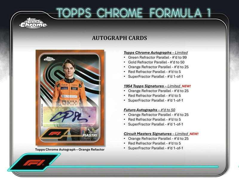 2024 Topps Chrome F1 Formula 1 Racing Hobby Box (Nov 22)