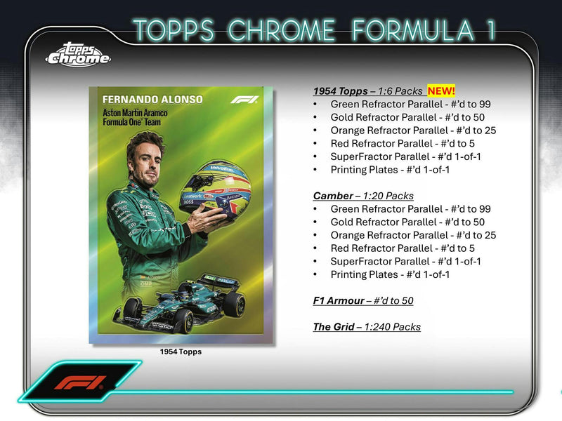 2024 Topps Chrome F1 Formula 1 Racing Blaster Value Box  (Sepia Parallels)