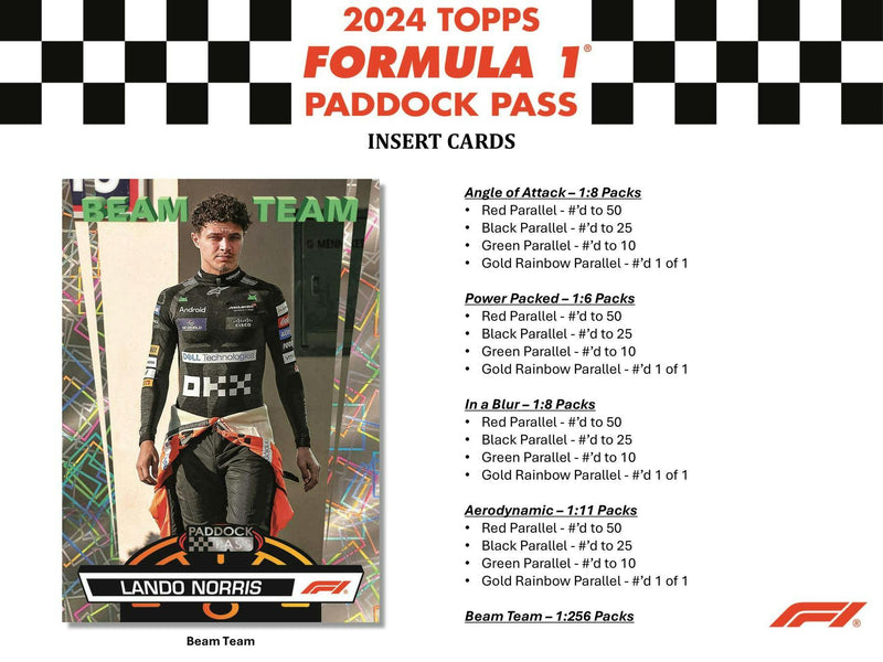 2024 Topps Paddock Pass F1 Formula 1 Racing Blaster Box (3 X-Fractors)