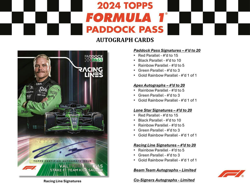 2024 Topps Paddock Pass F1 Formula 1 Racing Blaster Box (3 X-Fractors)