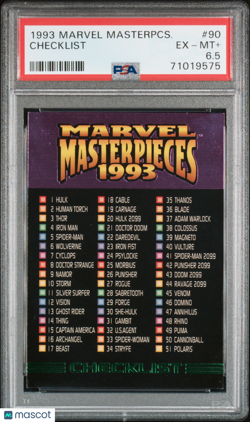 1993 Marvel Checklist