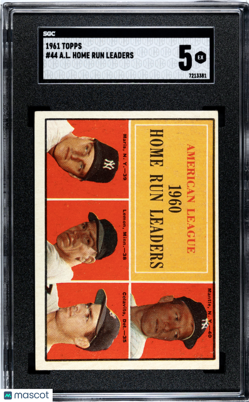 1961 Topps A. L. Home Run Leaders