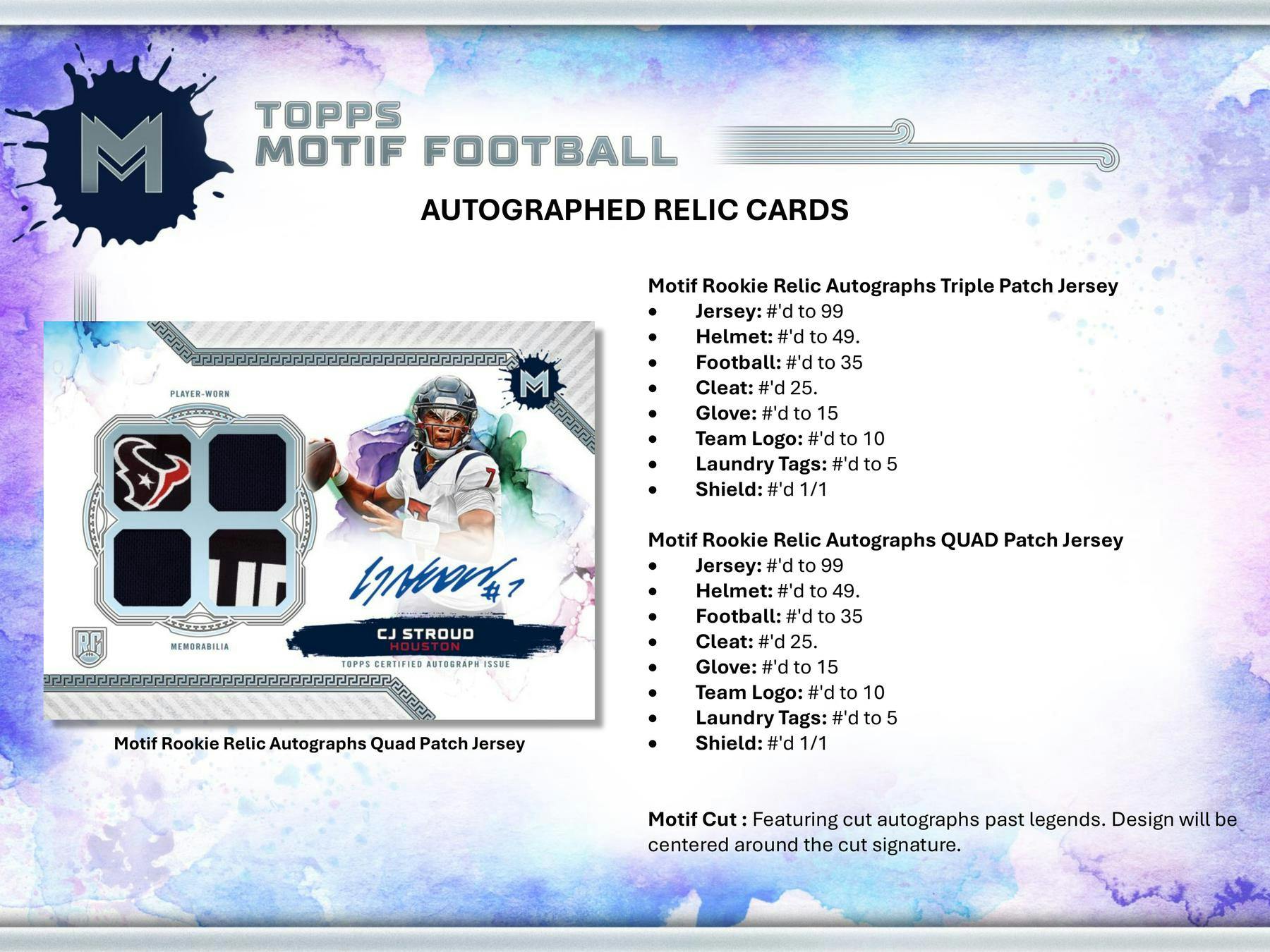 LIMITED 2023 Topps Motif Football Hobby Box (6 Autographs / Box) - NFL Hobby Box