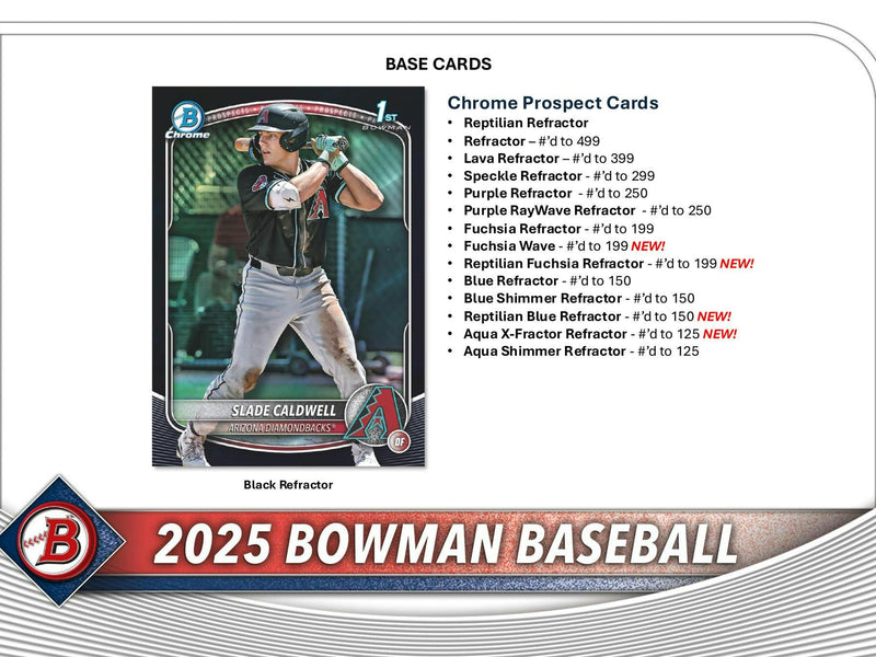 MAY 7TH / One 2025 Bowman Baseball Hobby Jumbo Pack (28 Cards) Pulled Randomly from Hobby Box