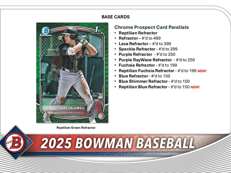 2025 Bowman Baseball Blaster Value Box (Green Parallels)