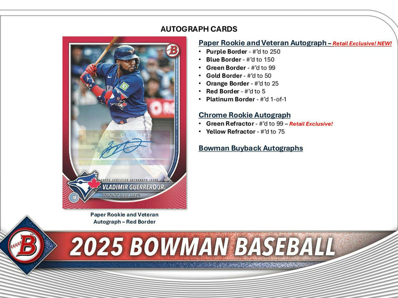 2025 Bowman Baseball Blaster Value Box (Green Parallels)