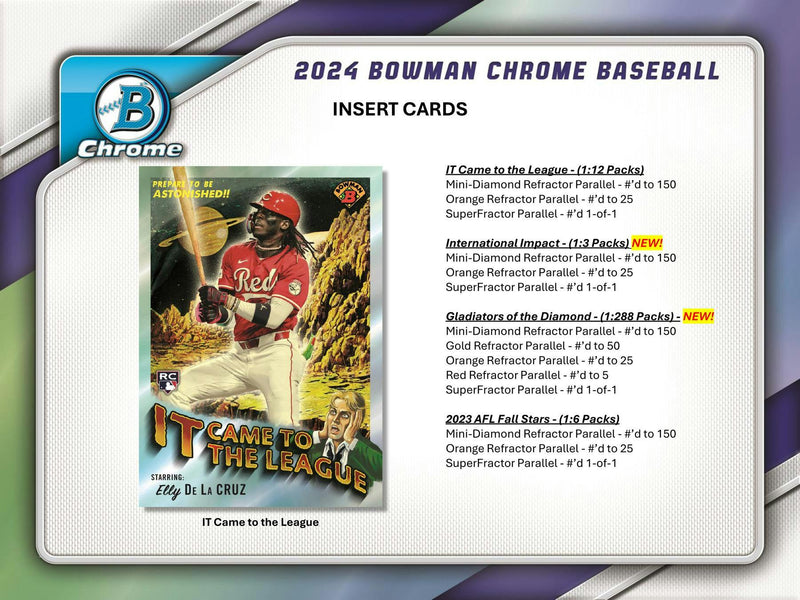 ONE MINI BOX from 2024 Bowman Chrome Baseball Master Hobby Box (1 Mini Boxes / 1 Auto)