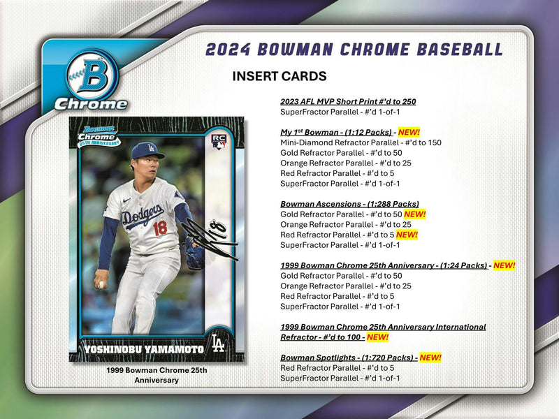 ONE MINI BOX from 2024 Bowman Chrome Baseball Master Hobby Box (1 Mini Boxes / 1 Auto)