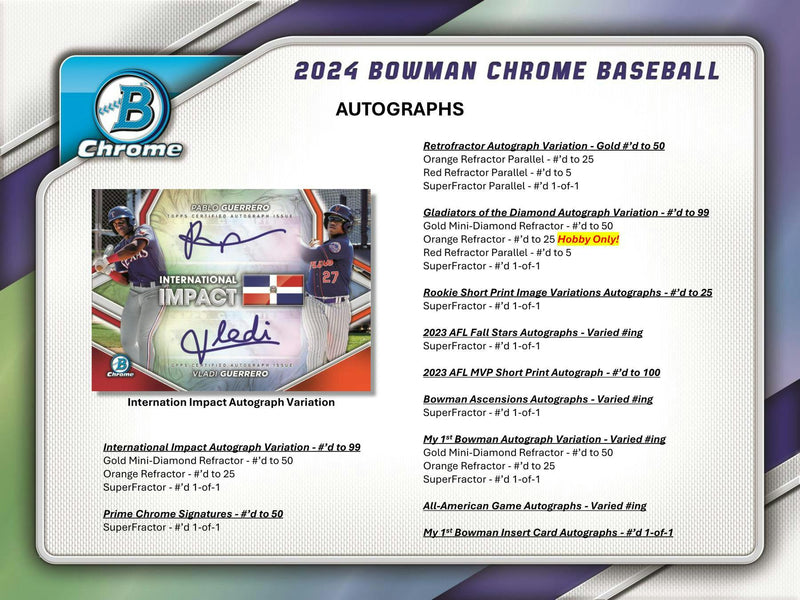 ONE MINI BOX from 2024 Bowman Chrome Baseball Master Hobby Box (1 Mini Boxes / 1 Auto)