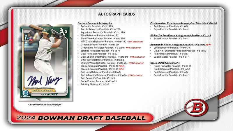 2024 Bowman Draft Baseball HTA Choice Box (3 Autos) Dec 4th