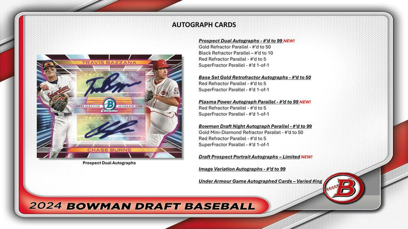 2024 Bowman Draft Baseball HTA Choice Box (3 Autos) Dec 4th