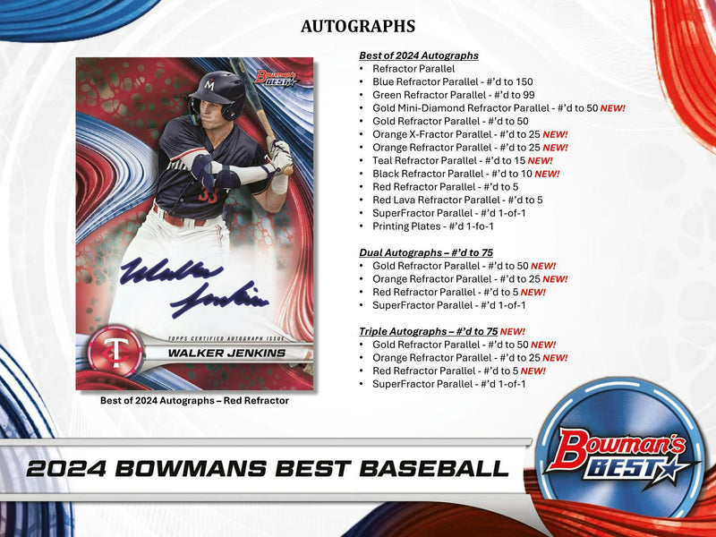 ONE PACK of 2024 Bowman's Best Baseball Hobby (12 Packs and 4 Autos per Box)