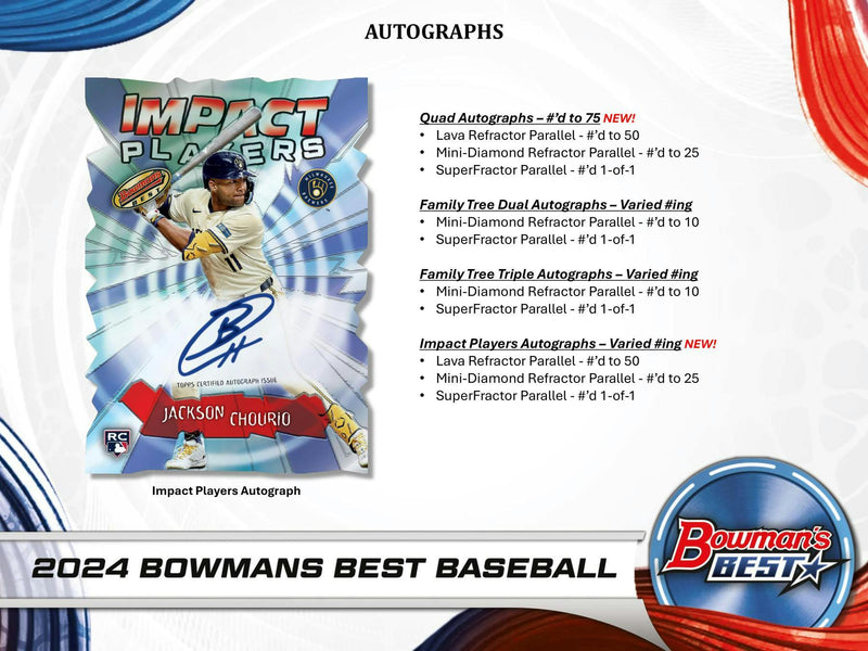 ONE PACK of 2024 Bowman's Best Baseball Hobby (12 Packs and 4 Autos per Box)