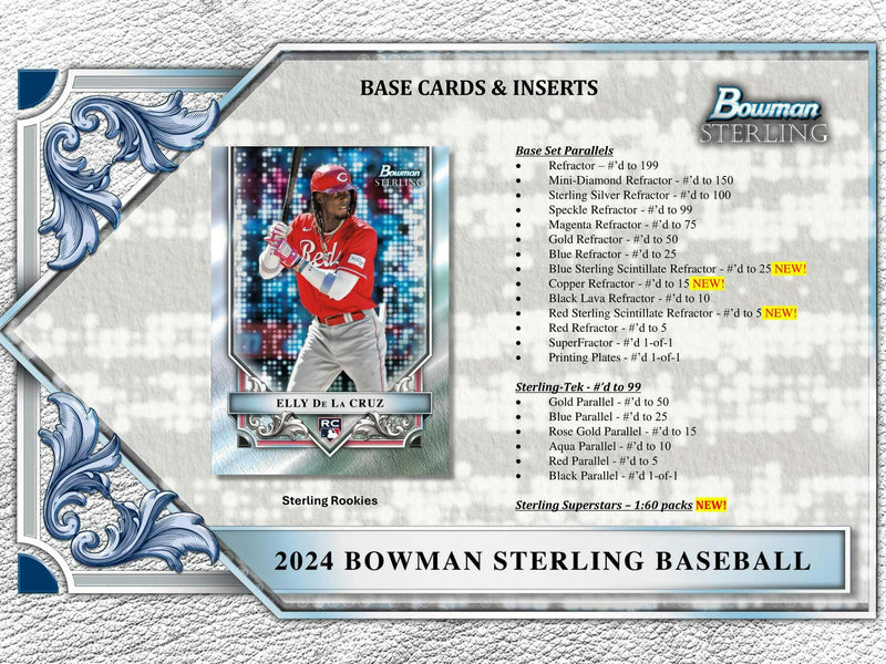 2024 Bowman Sterling Baseball Hobby Box (5 Autos)